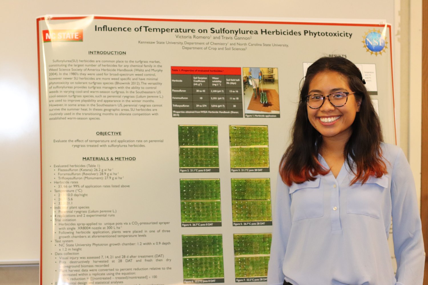 REU Students completed the research program with a poster symposium to present their findings
