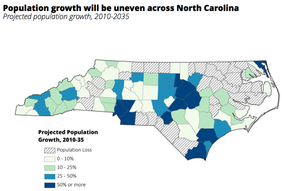 Projected NC population growth by county for 2030 