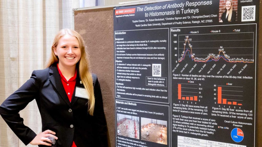 Sophie Chance poses with her research poster at the Food Animal Innovation Symposium.