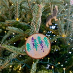 A tree ornament on a Christmas tree.