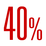 Graphic - 40 percent